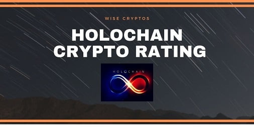 holochain-crypto-rating